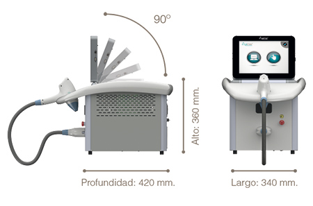 Asirox laser 2025